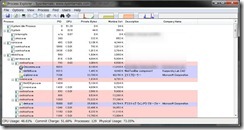 Process Explorer