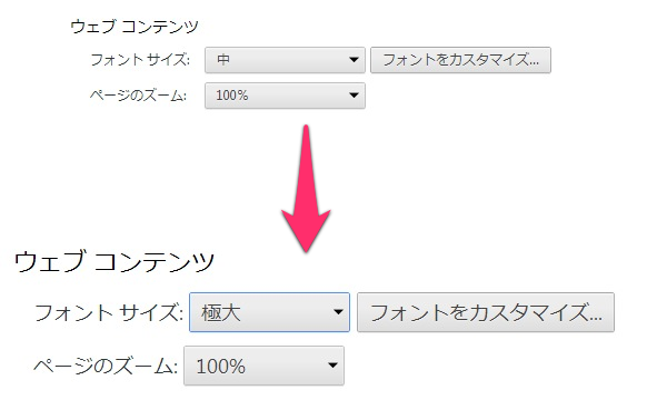 中から極大