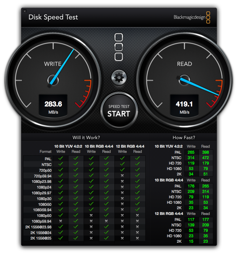 Intel SSD 520 240GBベンチマーク