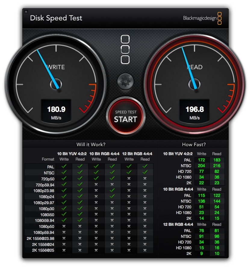 LHR-PBKU3CA USB3.0