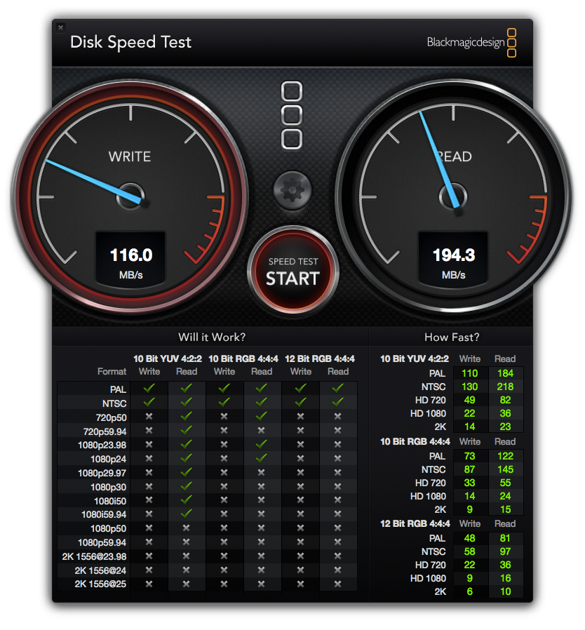sandisk-extream 32GB ベンチマーク