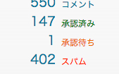 スパム大量