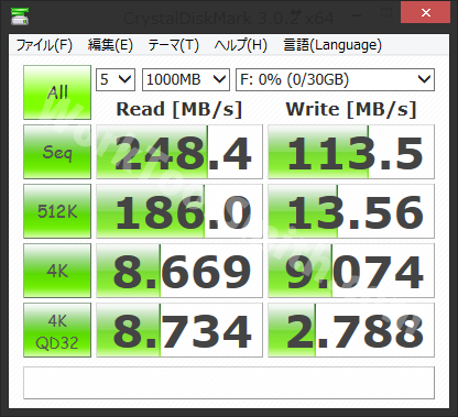 sdcz80-032g