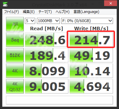 sdcz80-064g-w