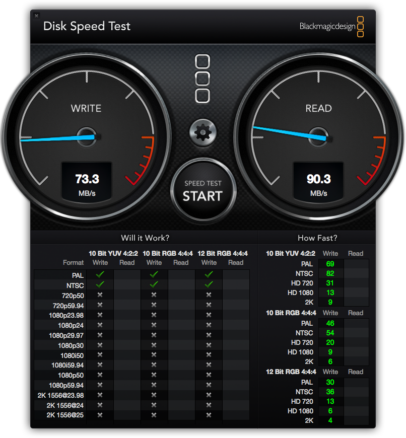 SanDisk Extreme Pro SDHC ベンチマーク