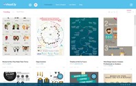 resource