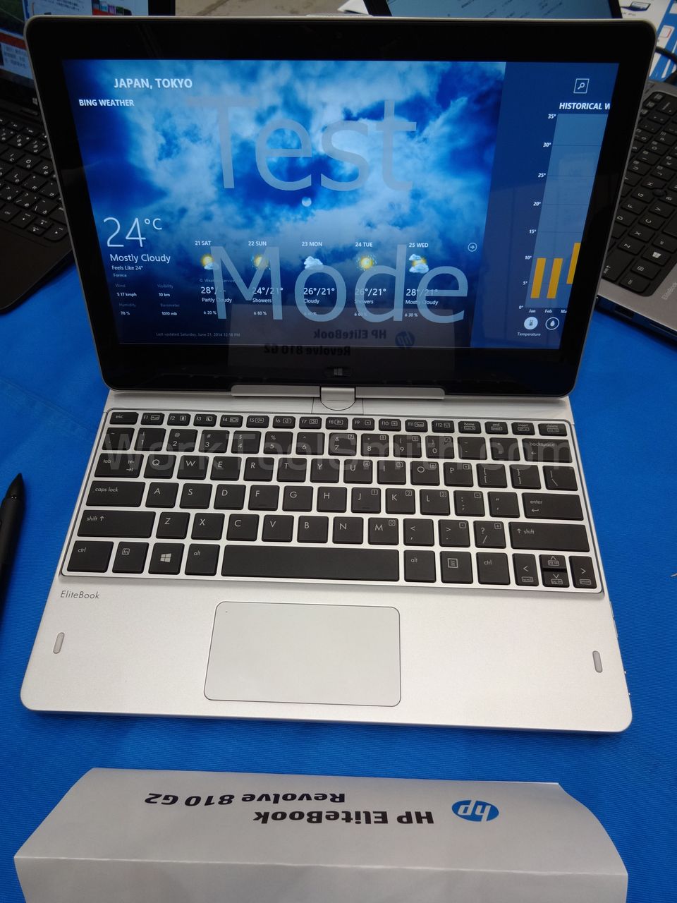 elitebook revolve 810 1