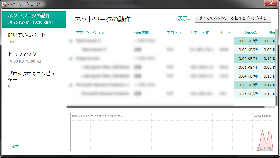 カスペルスキー　ファイアウォール