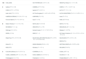 メガネ・サングラスブランドリスト_-メガネ_・サングラス通販_OMG_