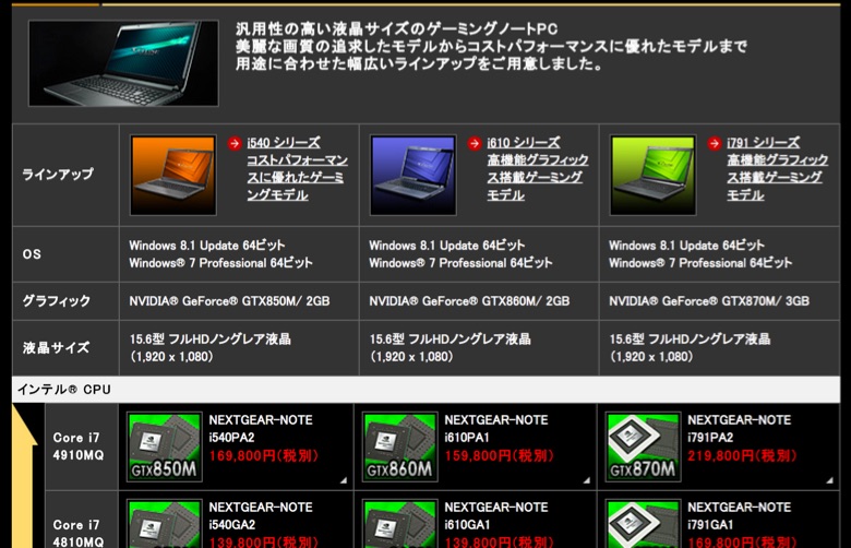 G-Tune ラインナップ
