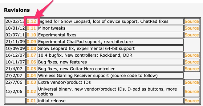 Tattiebogle_net_-_Mac_OS_X_driver