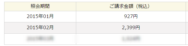iijmio 料金1