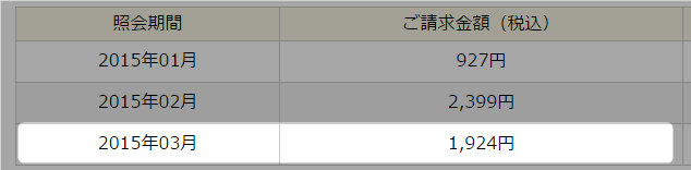 iijmio 料金2