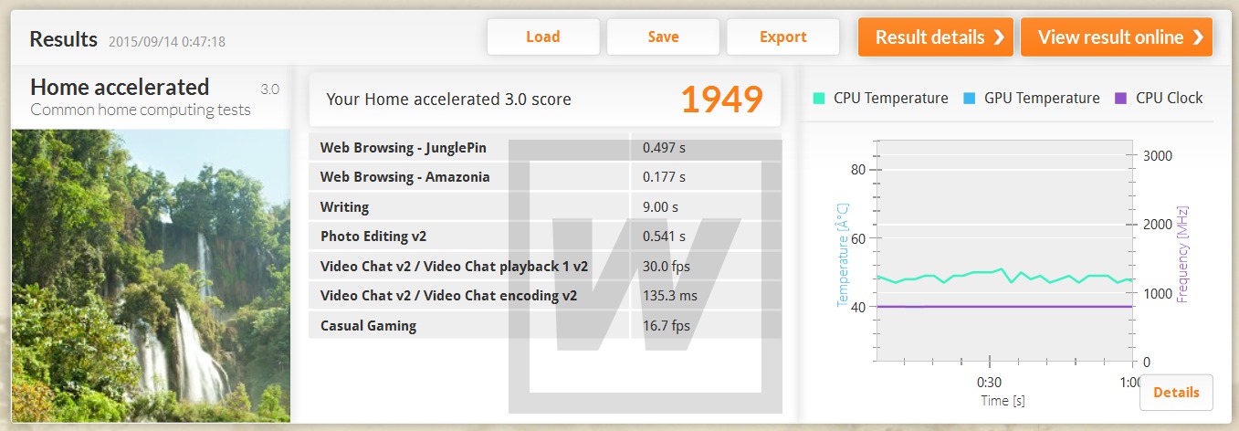 xps13 FHD PCMark8-2
