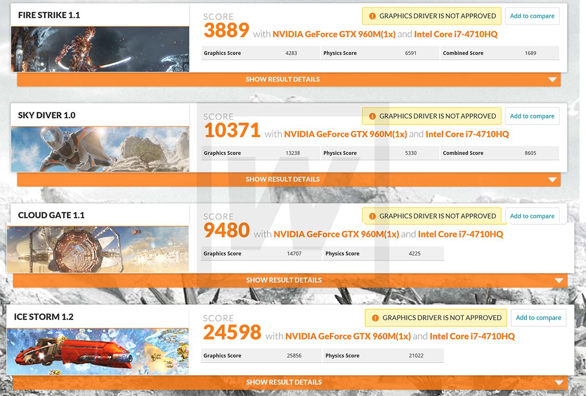 Lenovo Y50 3DMark