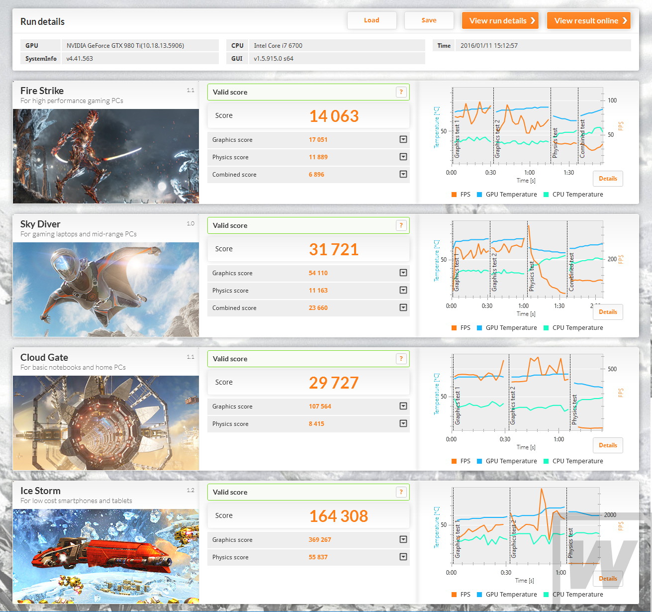 GALLERIA SI benchmark 01