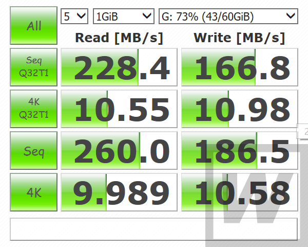sandisk Extreme 64GB