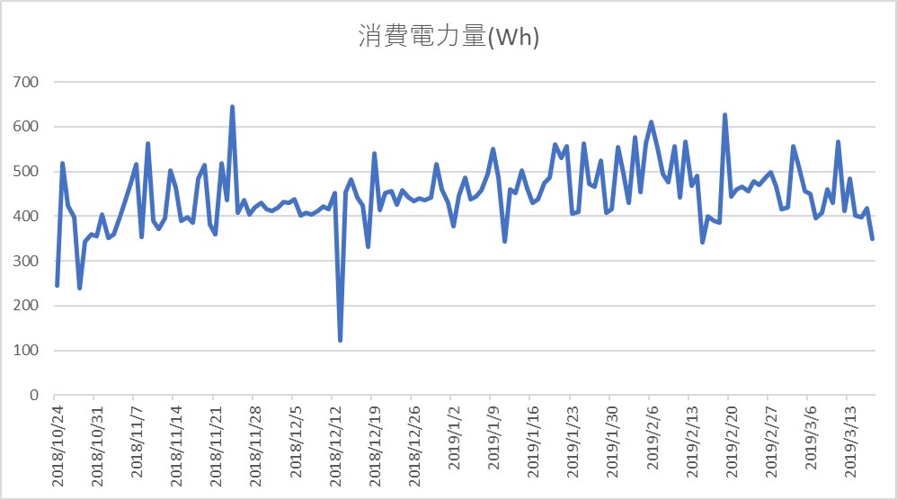 2019-03-20_14h19_47.jpg