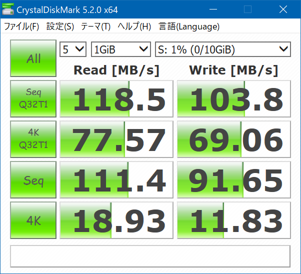 Synology SSD キャッシュ あり