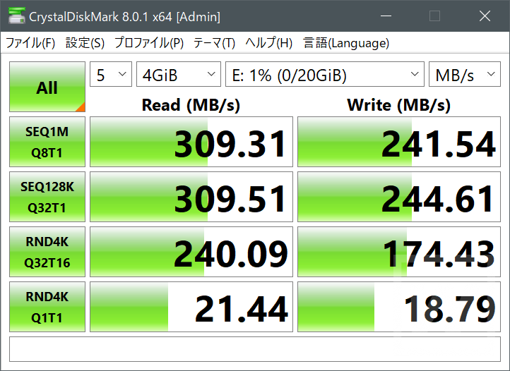 4GiBベンチマーク