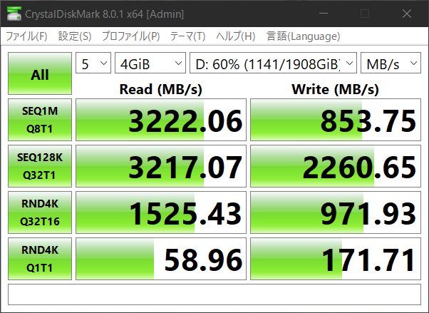 4GiBベンチマーク結果