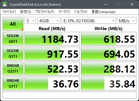 DS1621xs+ 10GbEベンチマーク