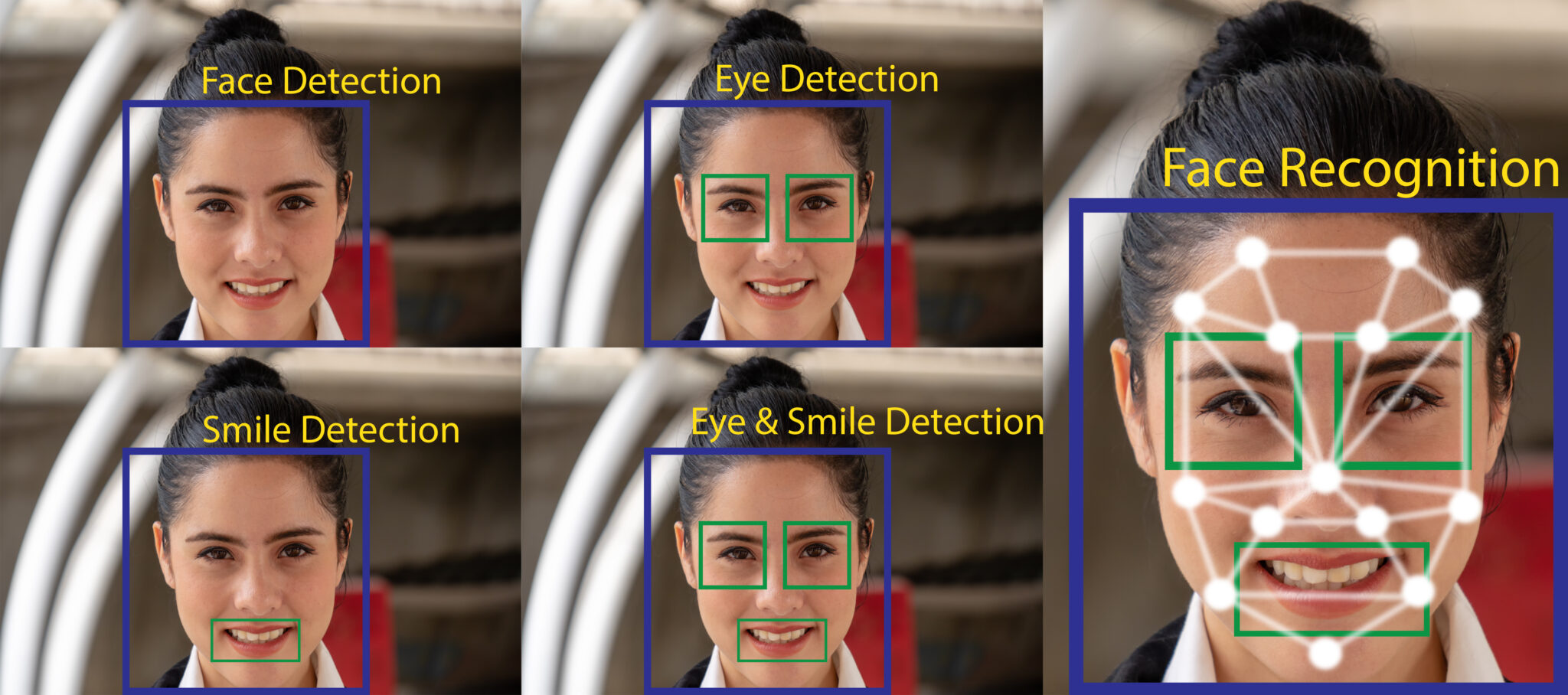 AI ディープラーニングのイメージ