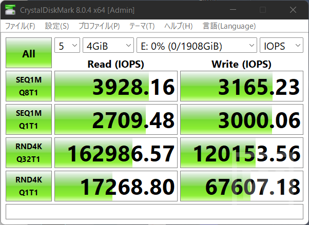 4GiBでのIOPS