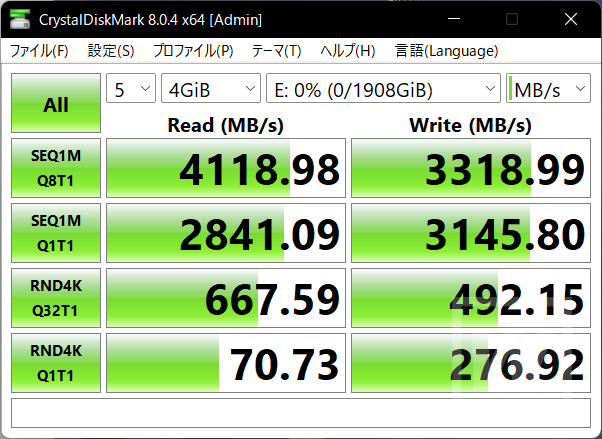 4GiBでのベンチマーク